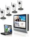 camera ip